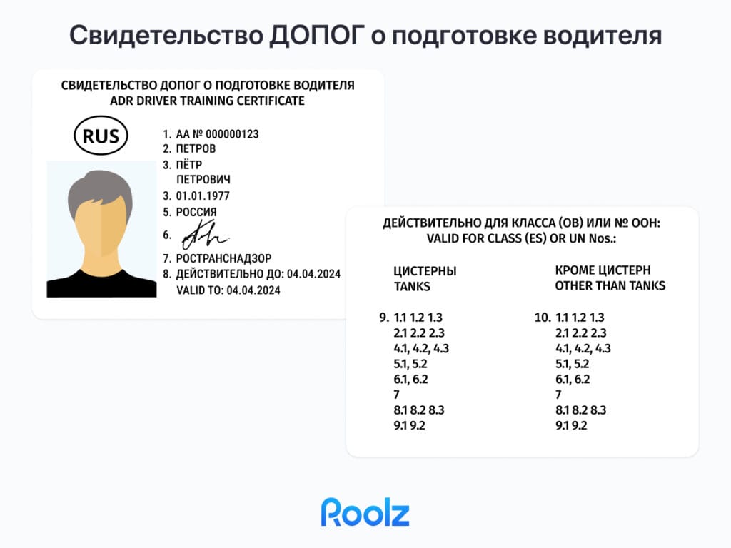 Свидетельство ДОПОГ о подготовке водителя