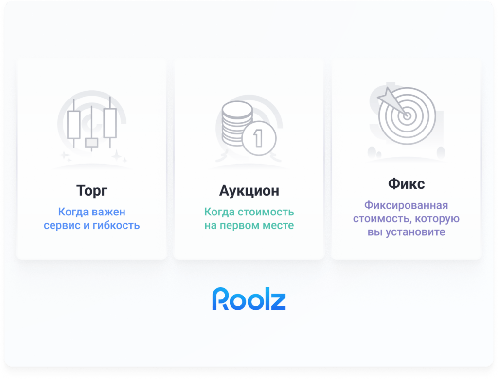 Режимы торгов в Roolz