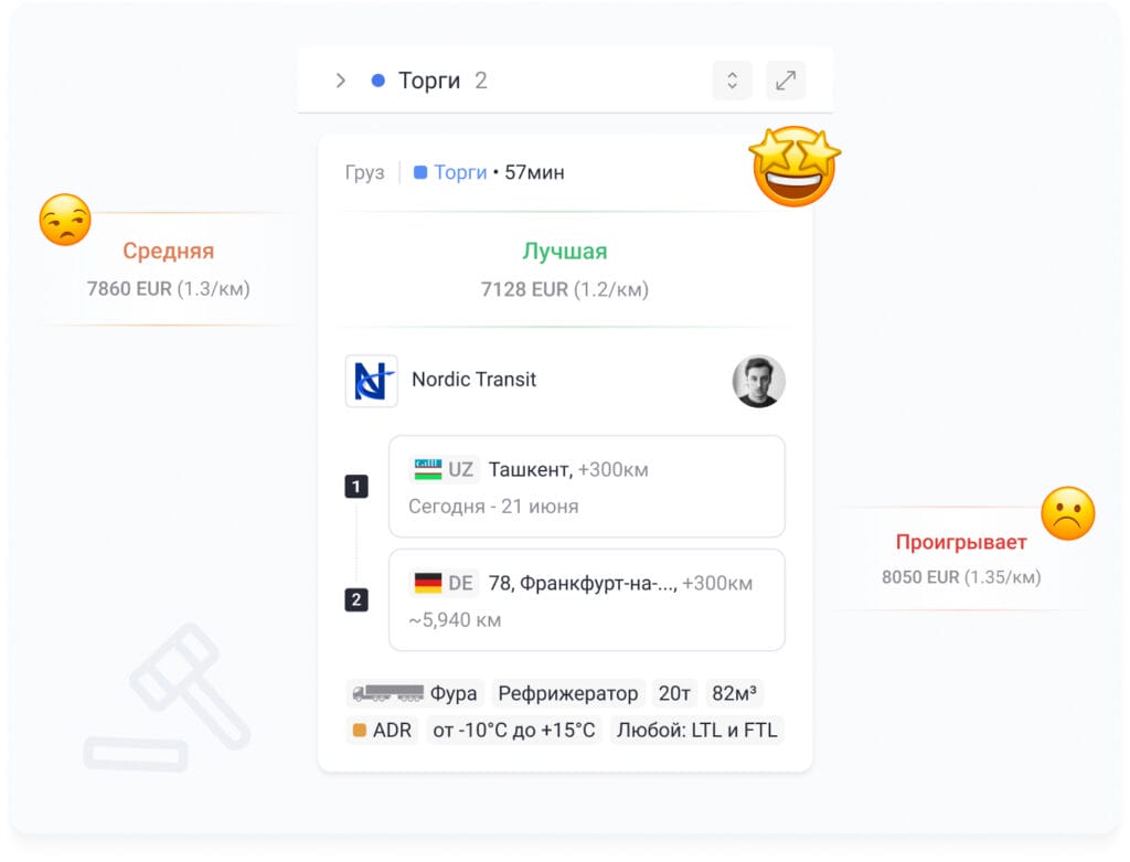 Статусы ставок в торгах грузов