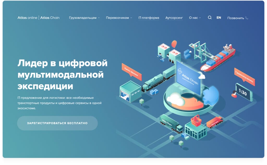 Платформа Atlas Chain