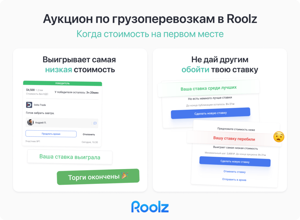 аукционы для снижения транспортных расходов

