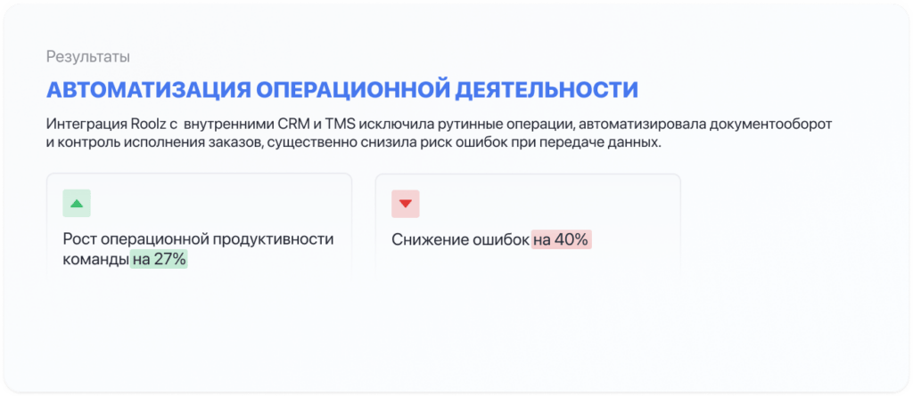 Автоматизация операционной деятельности Ivex Group благодаря подключению к Roolz