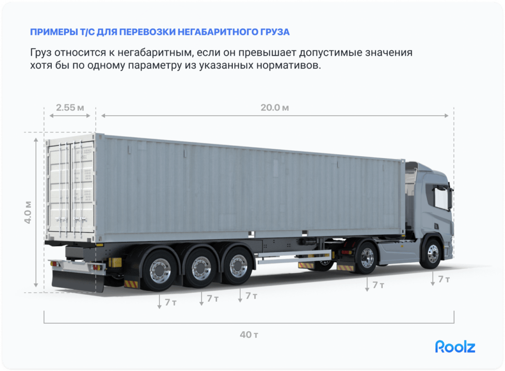негабаритные перевозки