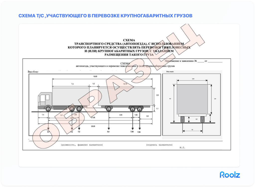 как перевезти негабаритный груз: схема