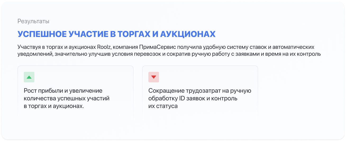 Успешное участие компании ПримаСервис в торгах и аукционах по грузоперевозкам Roolz