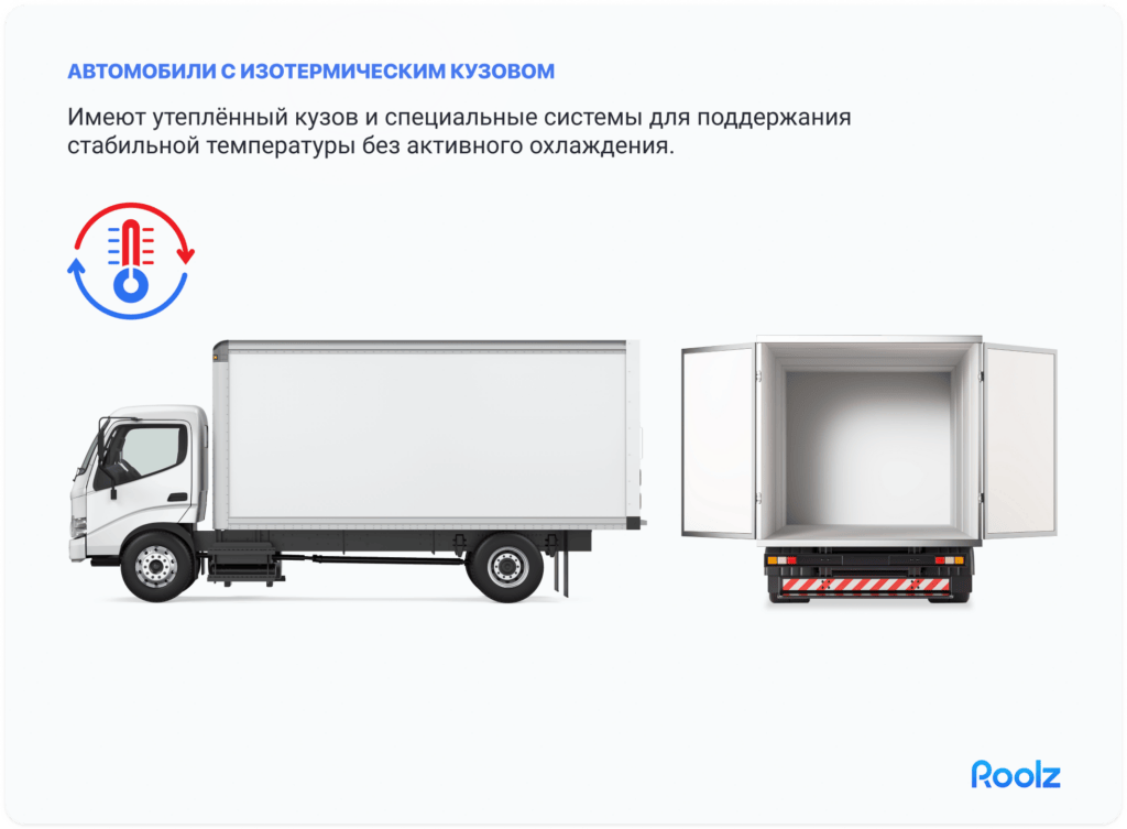 Грузовой автомобиль с изотермическим кузовом