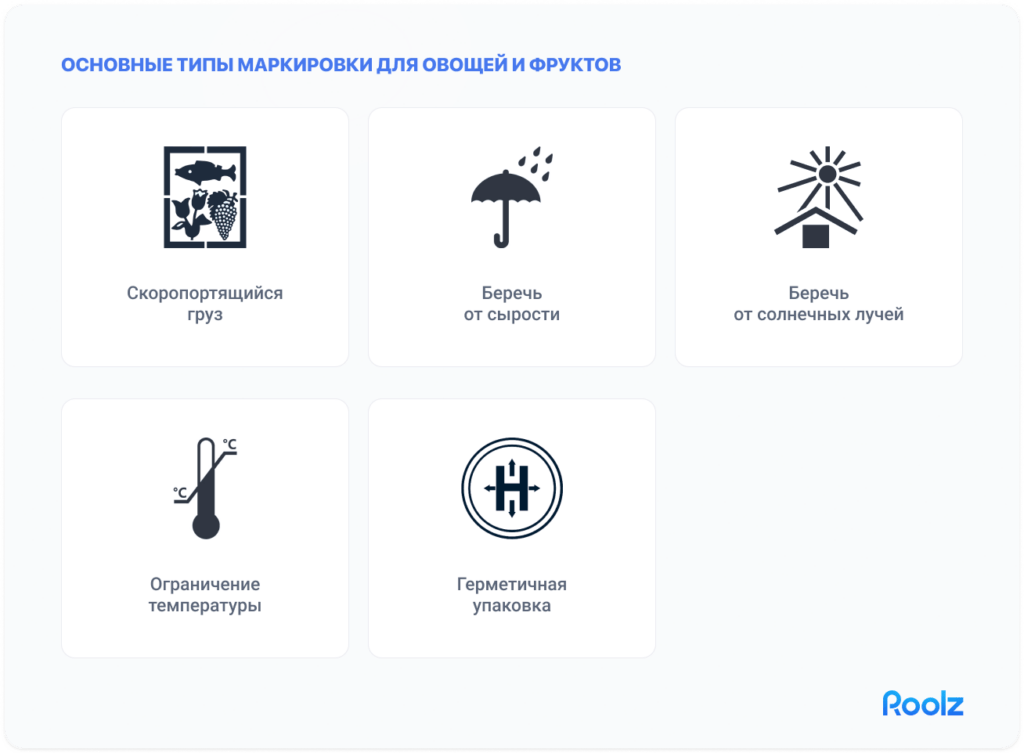 маркировка скоропортящихся грузов