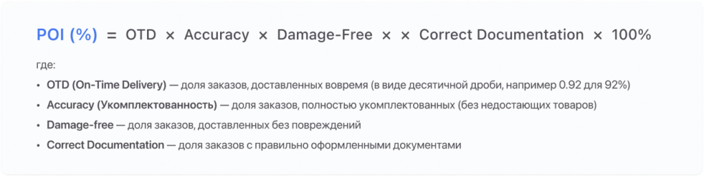 kpi в логистике индекс POI