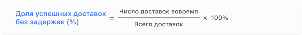 KPI в логистике: доля успешных доставок без задержек