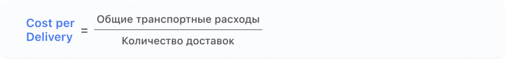 KPI в логистике время в доставке
