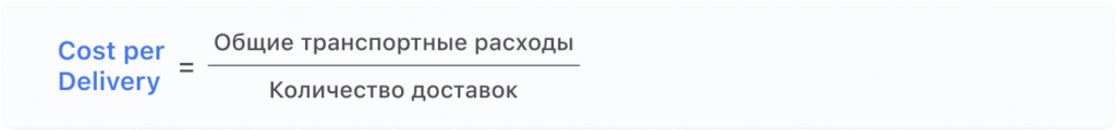 KPI в логистике время в доставке