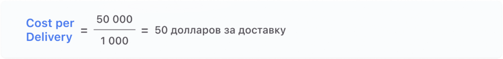 KPI в логистике стоимость доставки пример