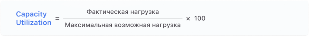 kpi в логистике пропускная способность
