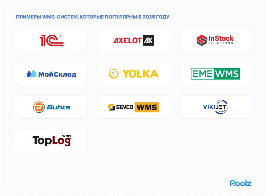 примеры wms-систем