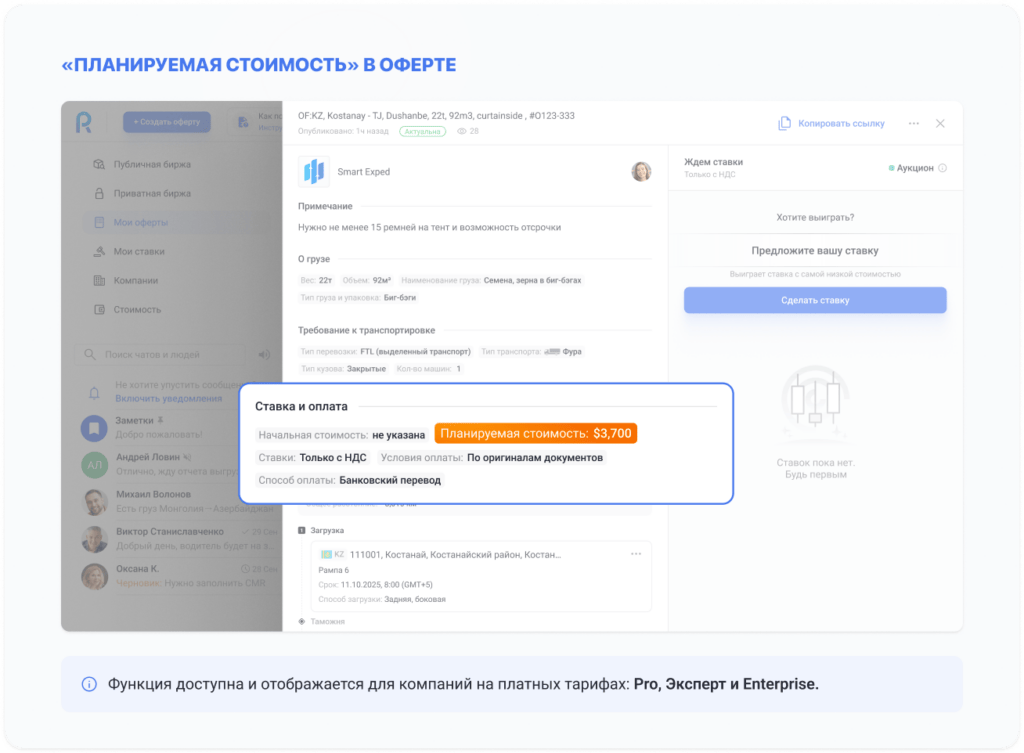 как активировать планируемую стоимость