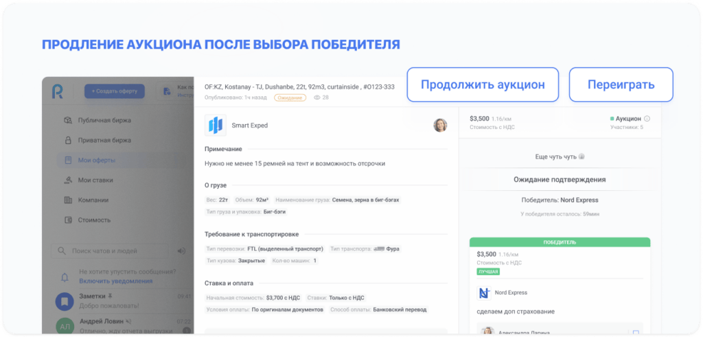 Продление аукциона через кнопку «Продолжить аукцион»
