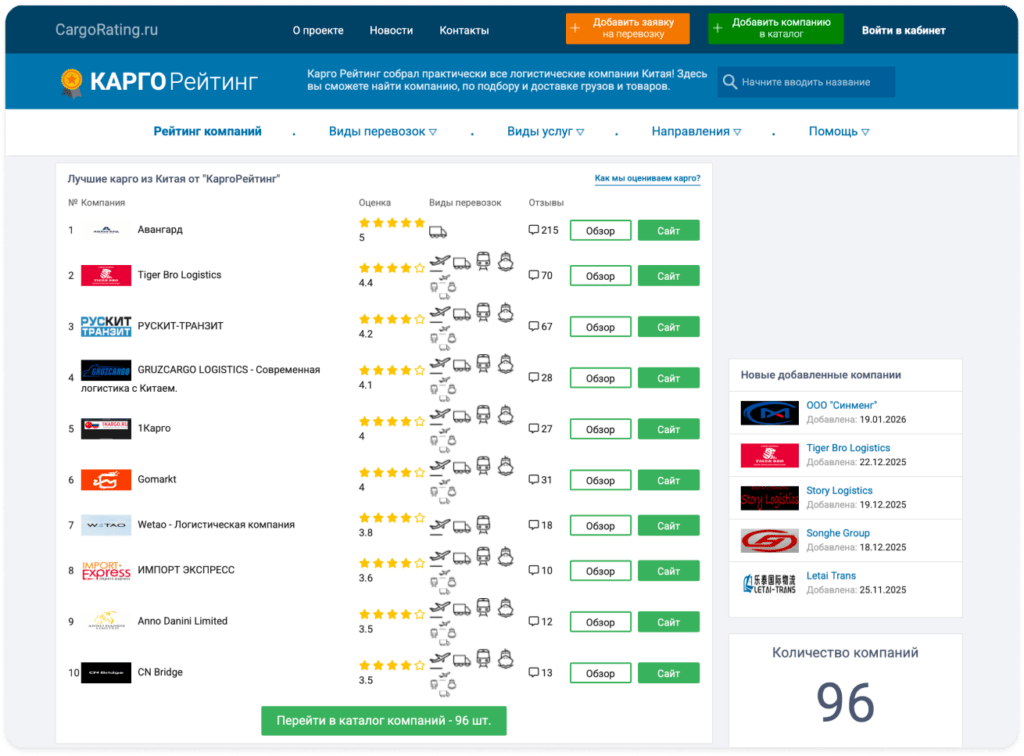 Cargorating для поиска перевозчиков